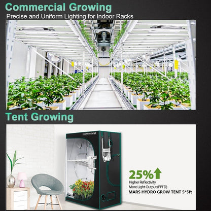Mars Hydro Smart FC-E6500 Bridgelux 730W