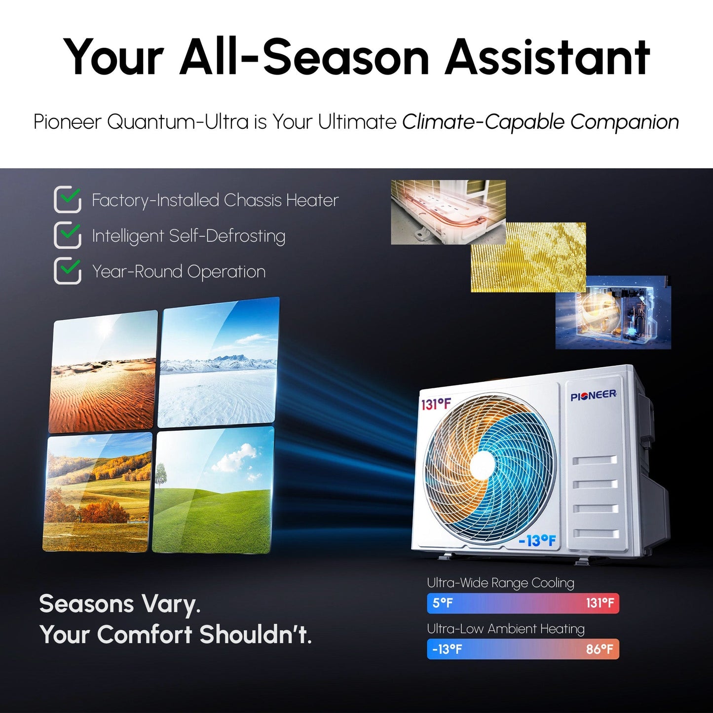 Pioneer Quantum Ultra 18,000 BTU 23 SEER2 230V High-Wall Ductless Energy-Star Mini-Split Air Conditioner Inverter Heat Pump Full Set - WYT018GLSI24RL-10S