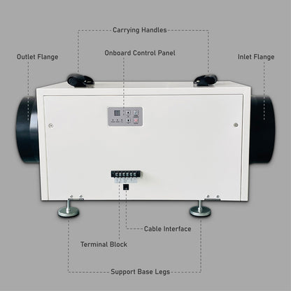 Pioneer QHD070 115V 70-Pint Per Day Whole-House Commercial Grade Ductable High Performance Dehumidifier - QHD070AUDH26WH
